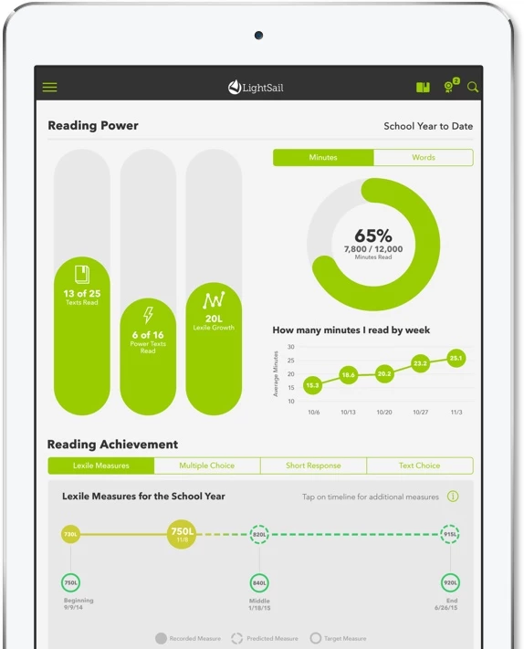 lexile growth for students